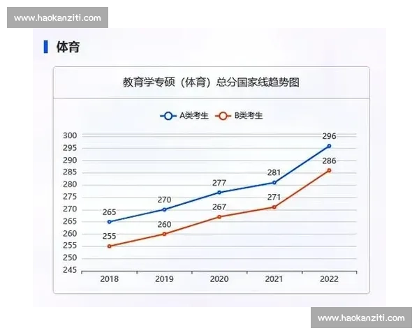 基于数据与战术演变的现代体育比赛深度分析研究模型构建与趋势解读