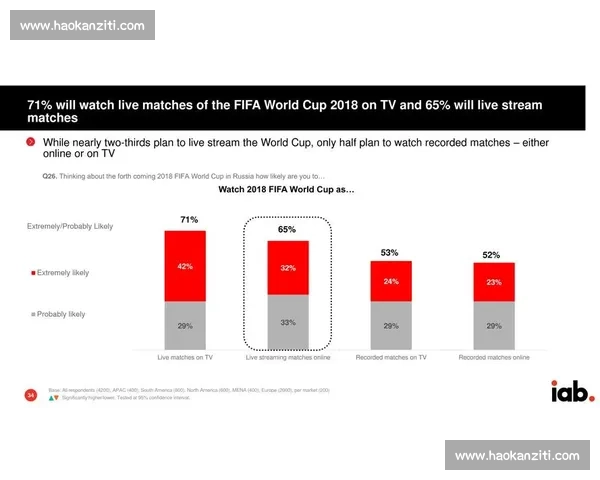 基于主客场表现差异的数据对比分析与趋势解读综合视角研究
