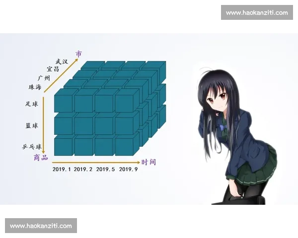 基于多维足球数据统计的球队表现评估与战术趋势研究方法分析应用